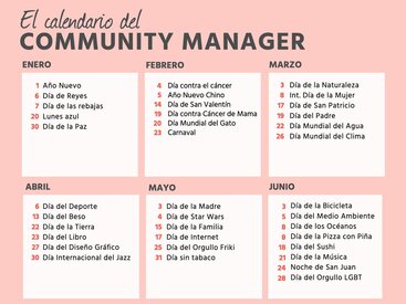 Calendario de Community Manager para 2025