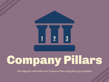 Free Editable Business Pillars Examples